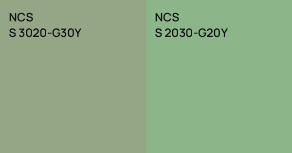 NCS S 3020-G30Y vs. NCS S 2030-G20Y comparison