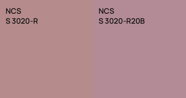NCS S 3020-R vs. NCS S 3020-R20B comparison