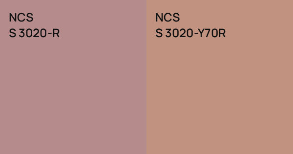 NCS S 3020-R vs. NCS S 3020-Y70R comparison
