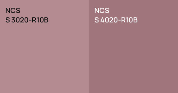 NCS S 3020-R10B vs. NCS S 4020-R10B comparison