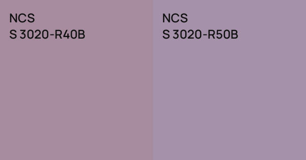 NCS S 3020-R40B vs. NCS S 3020-R50B comparison