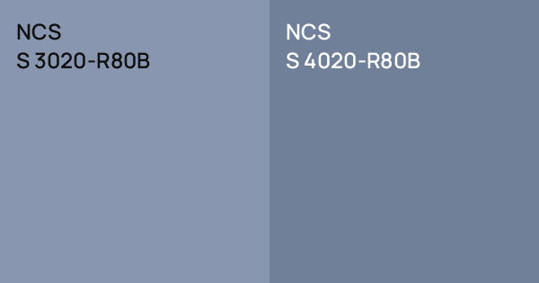 NCS S 3020-R80B vs. NCS S 4020-R80B comparison