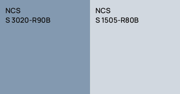 NCS S 3020-R90B vs. NCS S 1505-R80B comparison