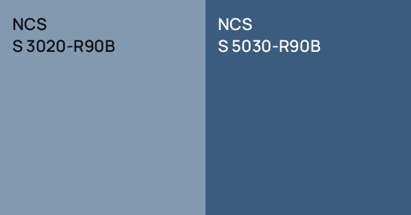 NCS S 3020-R90B vs. NCS S 5030-R90B comparison