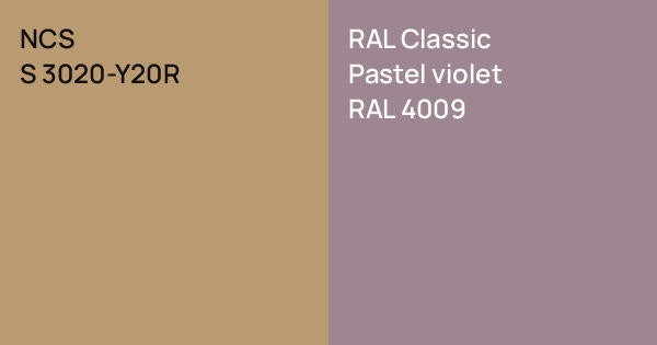 Pastel Color R301 NCS S 3020-Y20R vs. RAL Classic Pastel violet comparison