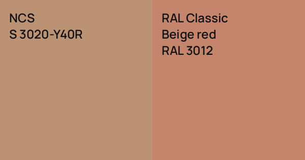 NCS S 3020-Y40R vs. RAL Classic Beige red comparison