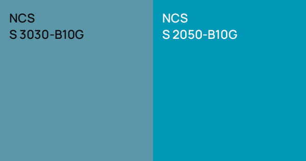 NCS S 3030-B10G vs. NCS S 2050-B10G comparison