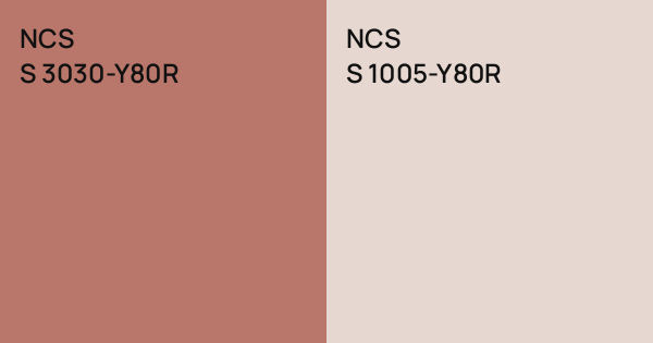 NCS S 3030-Y80R vs. NCS S 1005-Y80R comparison