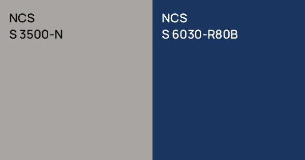 NCS S 3500-N vs. NCS S 6030-R80B comparison