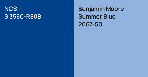NCS S 3560-R80B vs. Benjamin Moore Summer Blue comparison