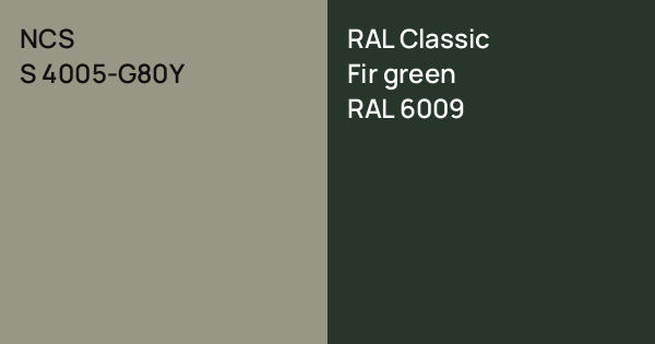 NCS S 4005-G80Y vs. RAL Classic Fir green comparison