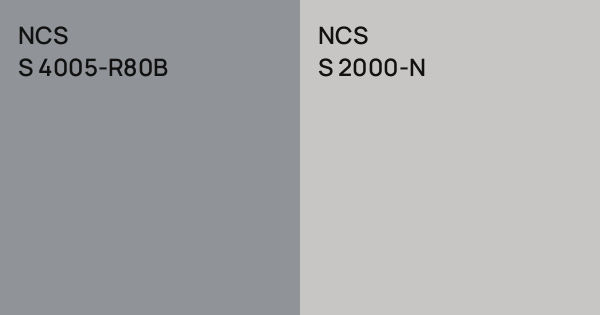 NCS S 4005-R80B vs. NCS S 2000-N comparison