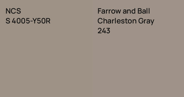 NCS S 4005-Y50R vs. Farrow and Ball Charleston Gray comparison