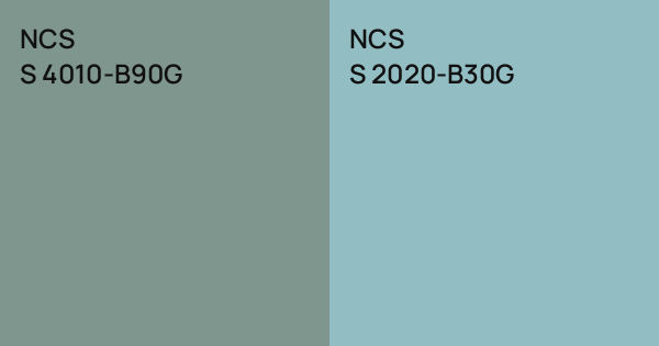 NCS S 4010-B90G vs. NCS S 2020-B30G comparison