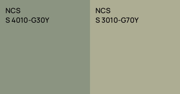NCS S 4010-G30Y vs. NCS S 3010-G70Y comparison