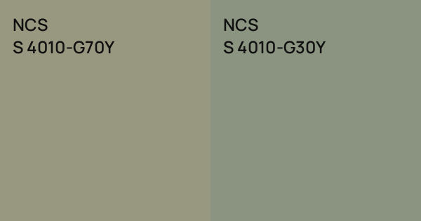 NCS S 4010-G70Y vs. NCS S 4010-G30Y comparison