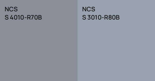 1040 R80b NCS S 4010-R70B vs. NCS S 3010-R80B comparison