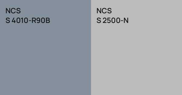 NCS S 4010-R90B vs. NCS S 2500-N comparison