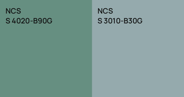 NCS S 4020-B90G vs. NCS S 3010-B30G comparison