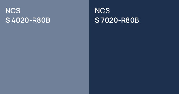 NCS S 4020-R80B vs. NCS S 7020-R80B comparison
