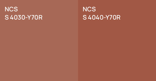 NCS S 4030-Y70R vs. NCS S 4040-Y70R comparison