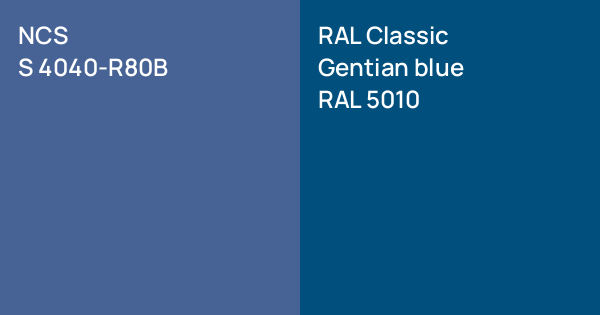 NCS S 4040-R80B vs. RAL Classic Gentian blue comparison