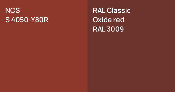NCS S 4050-Y80R vs. RAL Classic Oxide red comparison