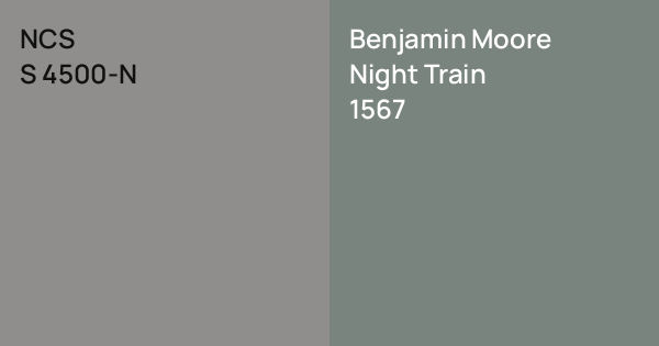 NCS S 4500-N vs. Benjamin Moore Night Train comparison