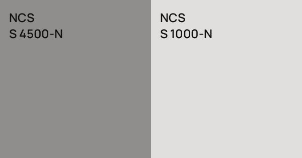 NCS S 4500-N vs. NCS S 1000-N comparison