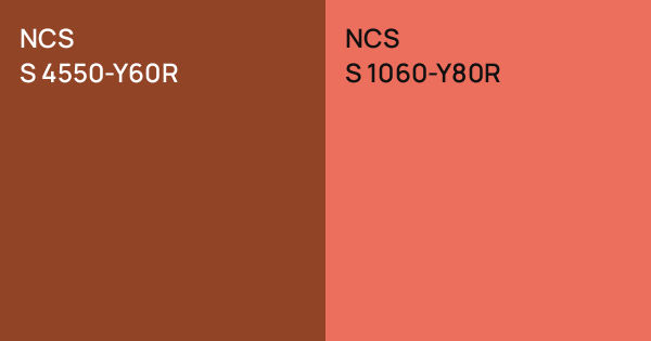 ncs-s-4550-y60r-vs-ncs-s-1060-y80r-comparison