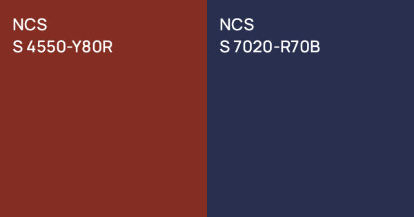 NCS S 4550-Y80R vs. NCS S 7020-R70B comparison