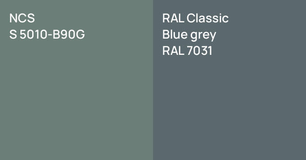 NCS S 5010-B90G vs. RAL Classic Blue grey comparison