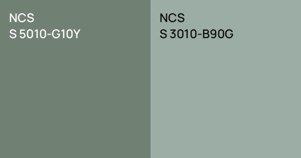 NCS S 5010-G10Y vs. NCS S 3010-B90G comparison