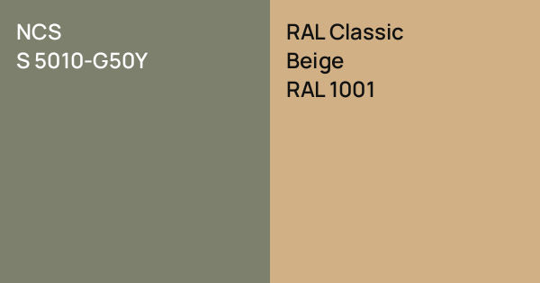 NCS S 5010-G50Y vs. RAL Classic Beige comparison