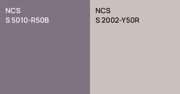 NCS S 5010-R50B vs. NCS S 2002-Y50R comparison