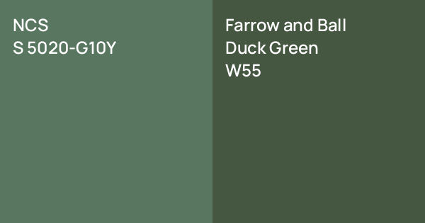 NCS S 5020-G10Y vs. Farrow and Ball Duck Green comparison