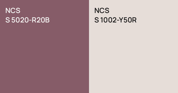 NCS S 5020-R20B vs. NCS S 1002-Y50R comparison