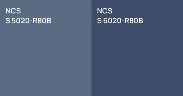 NCS S 5020-R80B vs. NCS S 6020-R80B comparison
