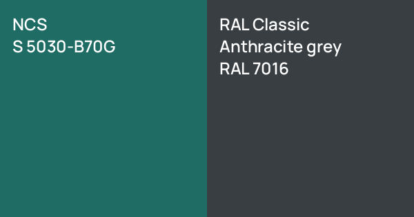 NCS S 5030-B70G vs. RAL Classic Anthracite grey comparison