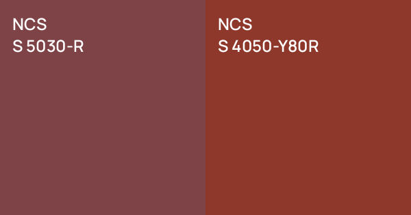NCS S 5030-R vs. NCS S 4050-Y80R comparison