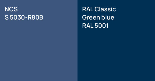 NCS S 5030-R80B vs. RAL Classic Green blue comparison
