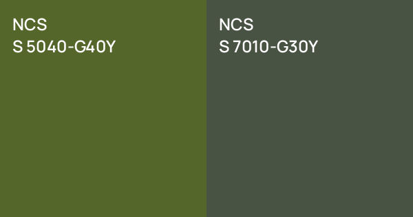 NCS S 5040-G40Y vs. NCS S 7010-G30Y comparison