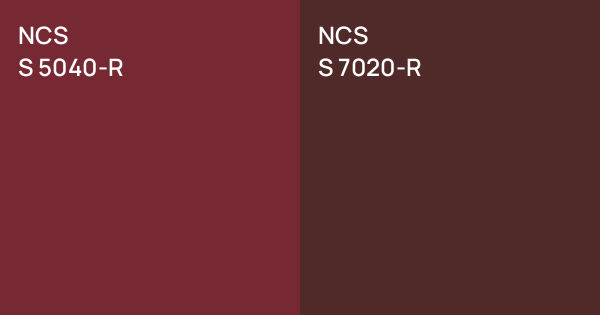 NCS S 5040-R vs. NCS S 7020-R comparison