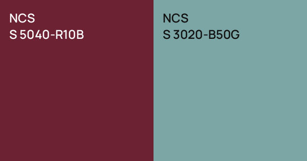 NCS S 5040-R10B vs. NCS S 3020-B50G comparison