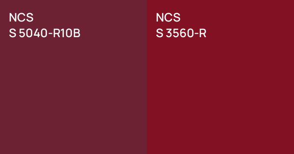 NCS S 5040-R10B vs. NCS S 3560-R comparison