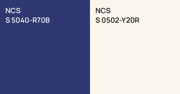 NCS S 5040-R70B vs. NCS S 0502-Y20R comparison