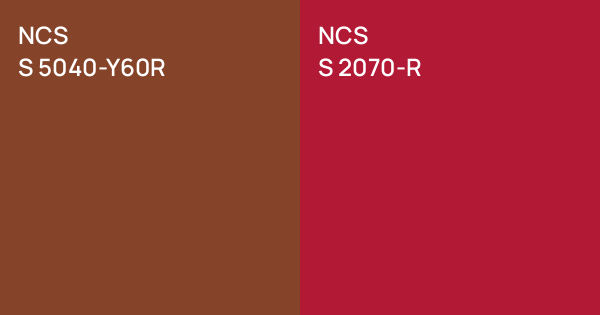 NCS S 5040-Y60R vs. NCS S 2070-R comparison