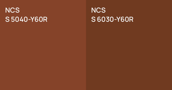 NCS S 5040-Y60R vs. NCS S 6030-Y60R comparison