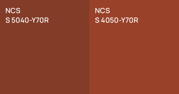 NCS S 5040-Y70R vs. NCS S 4050-Y70R comparison