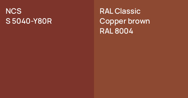 NCS S 5040-Y80R vs. RAL Classic Copper brown comparison